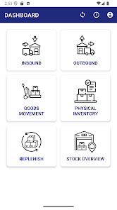PerciScan warehouse dashboard